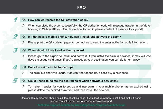 eSIM 4G/5G Data for Asia 8 Areas Singapore Thailand MY VN HK TW - Fast data first, slower data later