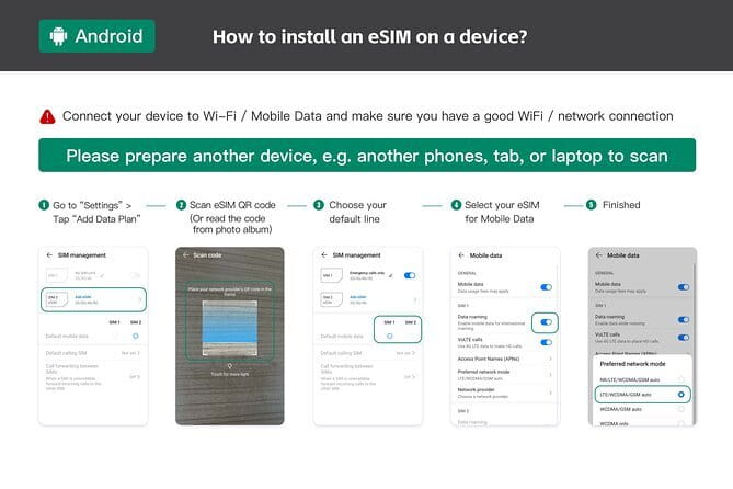 eSIM 4G/5G Data for Asia 8 Areas Singapore Thailand MY VN HK TW - The QR code arrives before your trip